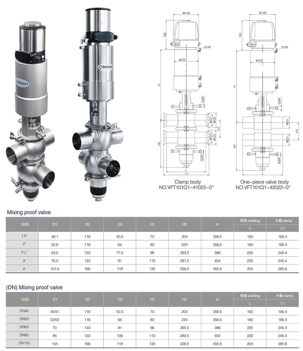 Donjoy Double Seat Mixproof Valves manifold สําหรับการประมวลผลอาหารและเครื่องดื่ม 3