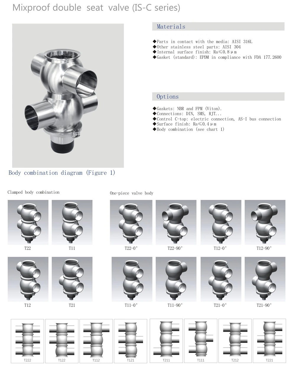 Donjoy Double Seat Mixproof Valves manifold สําหรับการประมวลผลอาหารและเครื่องดื่ม 2